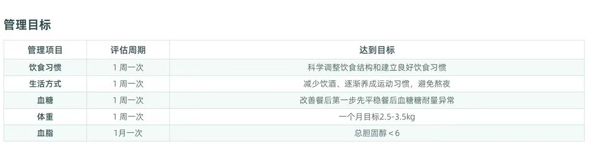 90天代谢2.png