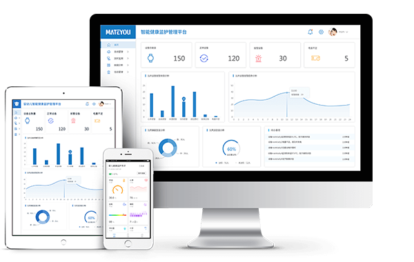 Intelligent health monitoring management platform solution (1)