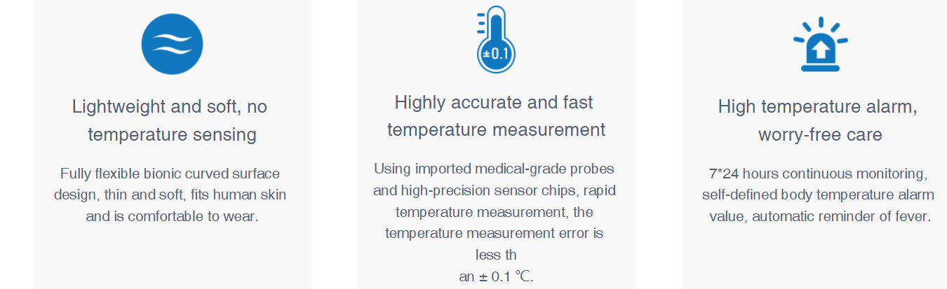 Smart body temperature patch solution (3)